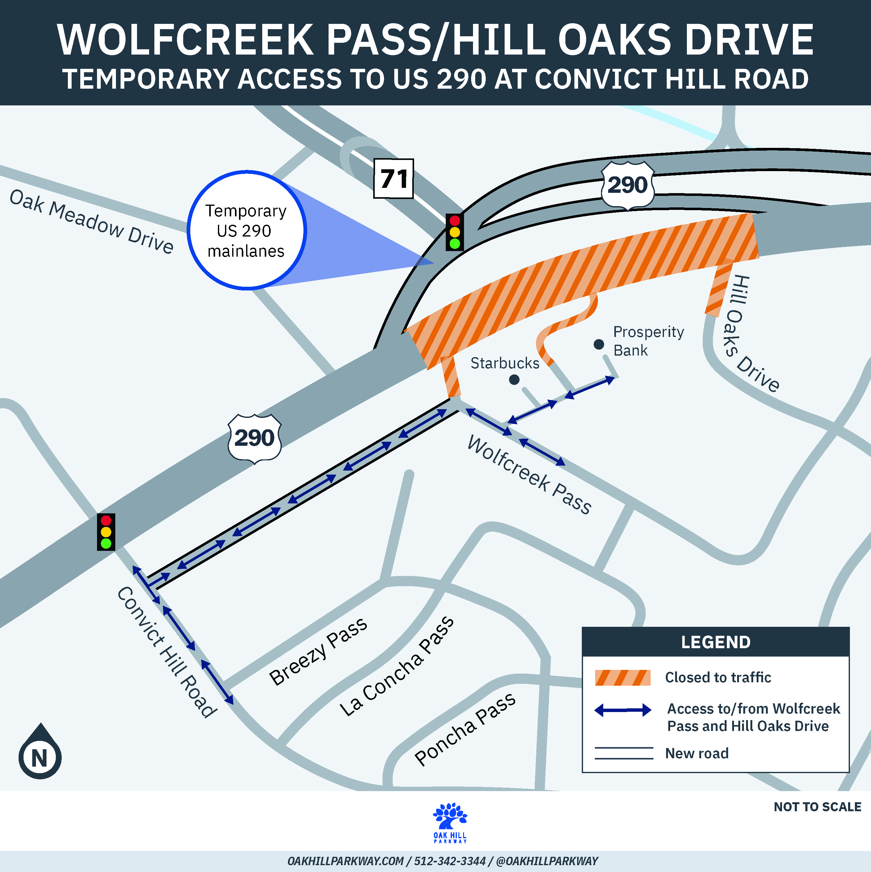 Wolfcreek and Hill Oaks Access